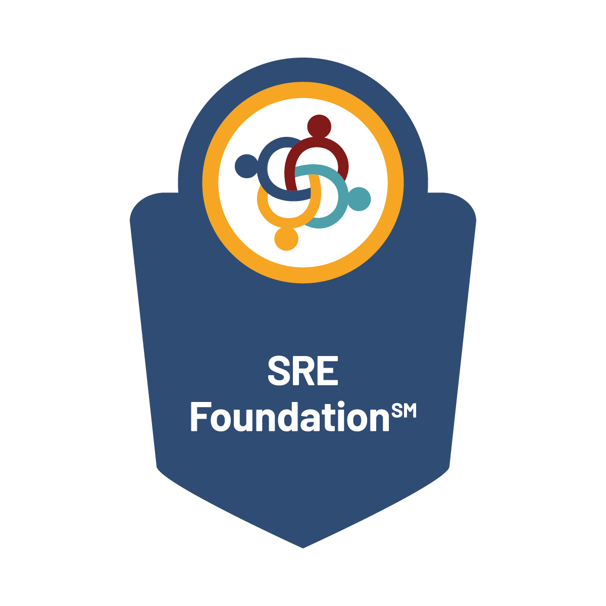 SRE-Foundation