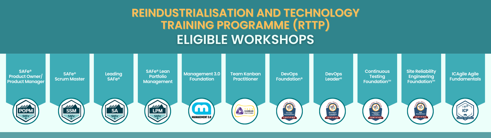 RTTP_Eligible_Workshops